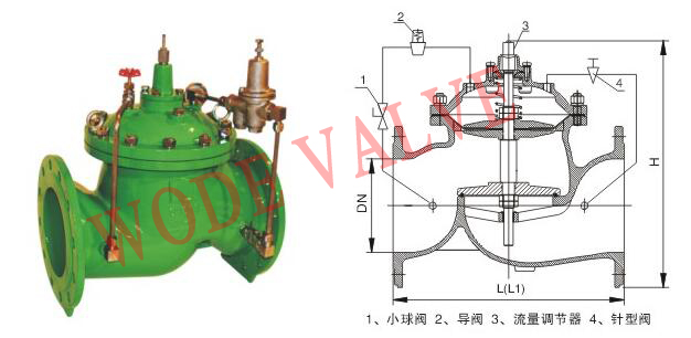 進口流量控製閥結構圖.jpg