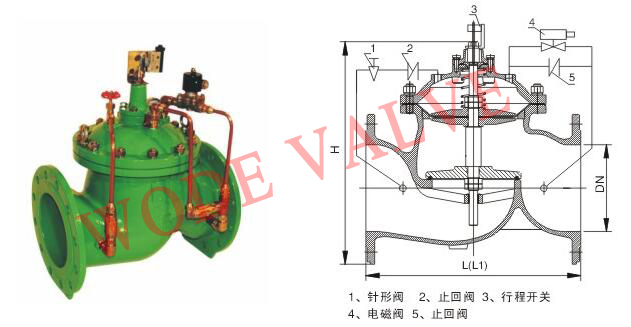 進（jìn）口水泵（bèng）控製閥結構（gòu）圖.jpg