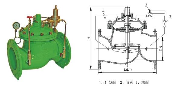 進口壓差旁通平衡閥結構（gòu）圖.jpg