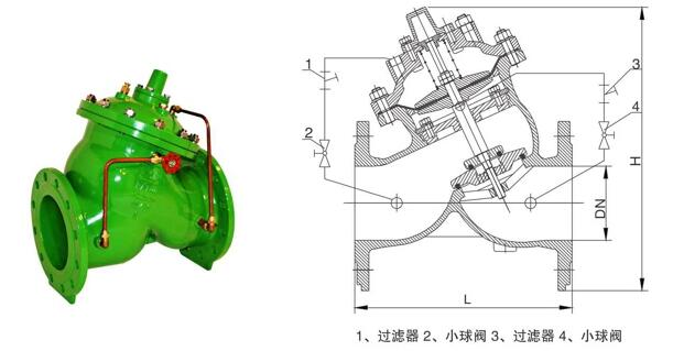 進口多功能水泵控（kòng）製閥結（jié）構圖.jpg