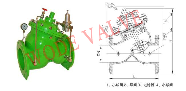 進口可調式（隔膜式）減壓閥結構圖.jpg