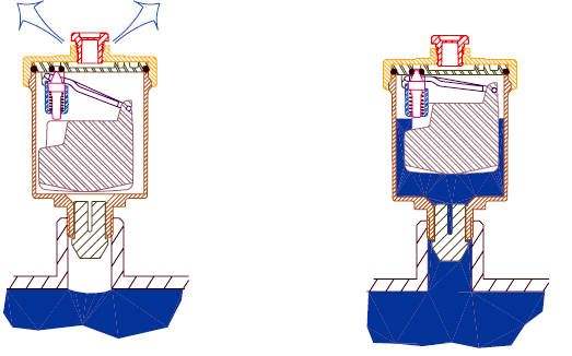 為什麽給水管道中要安裝和設置排氣(qì)閥4.jpg 為什麽給水(shuǐ)管(guǎn)道中要安裝和設置排氣閥(fá)4.jpg