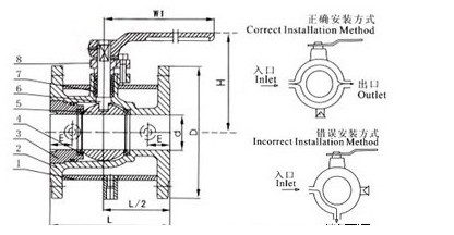 進口電動保溫球閥（fá）結構圖.jpg
