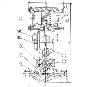 進口氣（qì）動（dòng）高壓截止閥結構圖.jpg