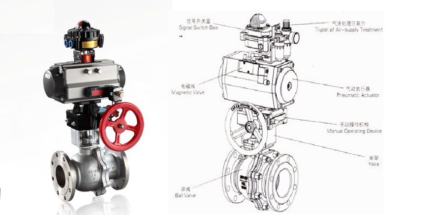 進(jìn)口切斷閥的選型及分類4.jpg 進口切斷閥的(de)選型及分類(lèi)4.jpg