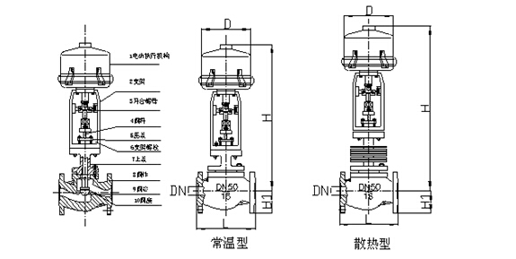進口電動（dòng）防爆調（diào）節閥結構圖.jpg