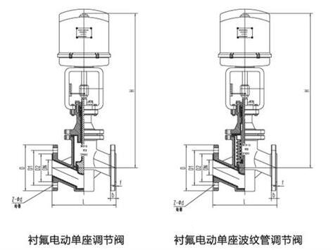 進口電動襯氟調節閥結構圖（tú）.jpg