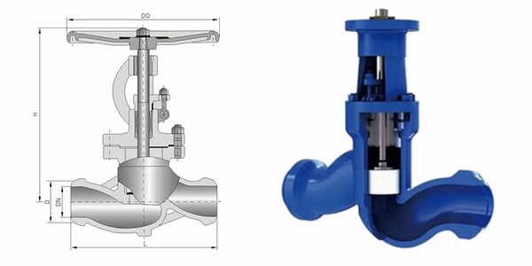 高溫工況下閥門材料(liào)如何選擇2.jpg 高溫工況下閥門材料如何(hé)選擇2.jpg