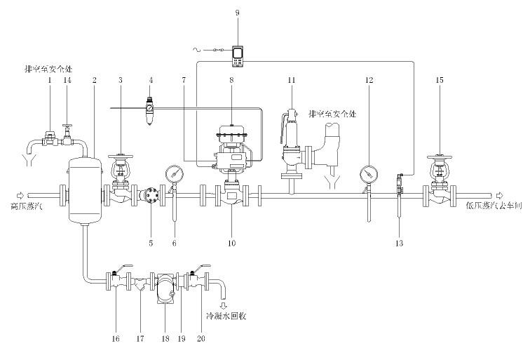 氣動（dòng）調節閥工作（zuò）原理及應用（yòng）範圍.jpg