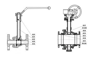 進口低溫液氮（dàn）球閥結構圖.jpg
