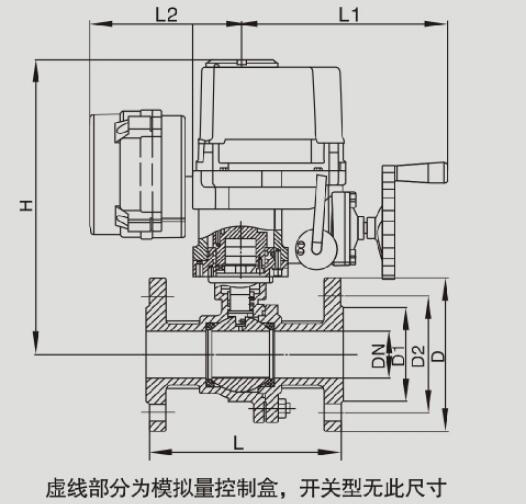 進口防爆電動襯氟球閥結構圖.jpg