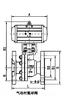 進口氣動襯氟球閥（fá）結構（gòu）圖1.jpg