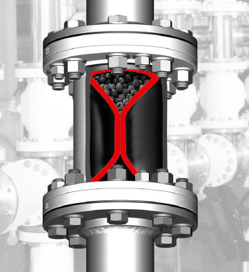 進口膠管(guǎn)閥的(de)結構與工作原理1.png 進口膠管閥的結構與工作原理1.png