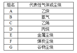 閥門防爆（bào）等級的劃分（fèn）標準（zhǔn）全（quán）解析4.png