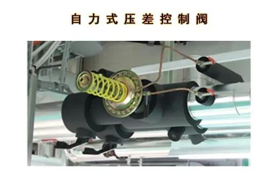 自力式控製閥3.jpg