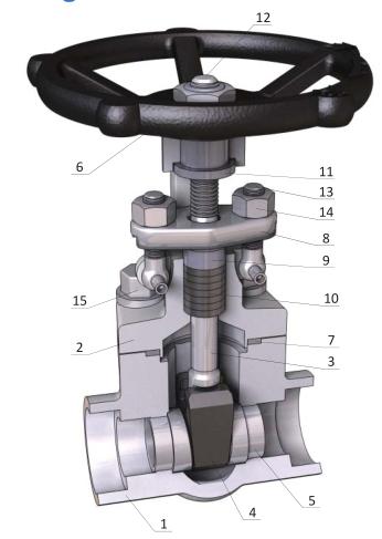 閥門用螺栓上（shàng）的4.8、8.8是什麽意思