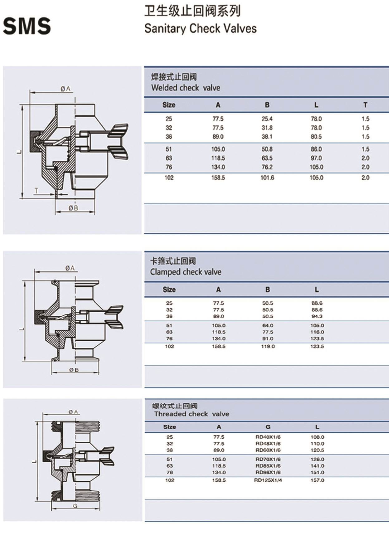 衛生（shēng）級止（zhǐ）回閥C1.jpg
