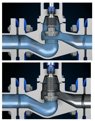 波紋管截止閥與普(pǔ)通截止閥的區別2.jpg 波紋管截止閥與普通截止閥的區別(bié)2.jpg