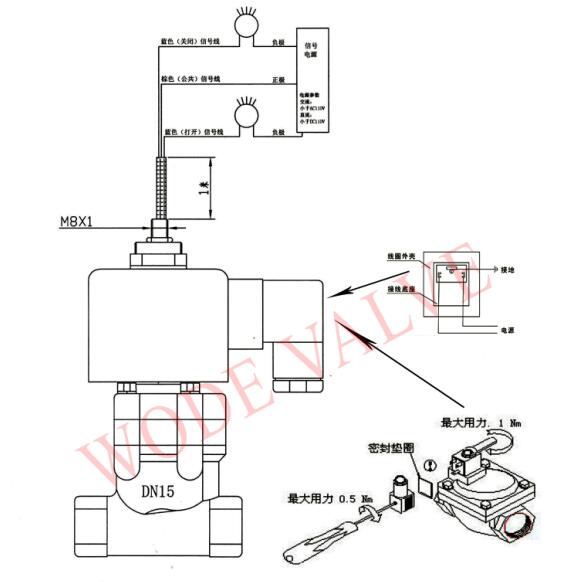 電磁閥、帶信號反饋電磁閥怎樣接線控製4.jpg