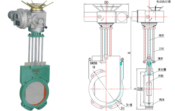 刀(dāo)閘閥和漿液閥有什麽區別呢4.jpg 刀閘閥和漿(jiāng)液閥有什麽區別呢4.jpg