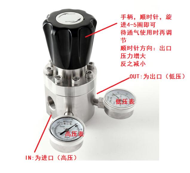 減壓閥是如何工(gōng)作的