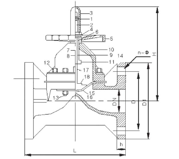 PVDF隔膜閥破損(sǔn)、關(guān)閉不嚴等問題的探討4.jpg PVDF隔膜閥破損、關閉不嚴等問題的探討4.jpg