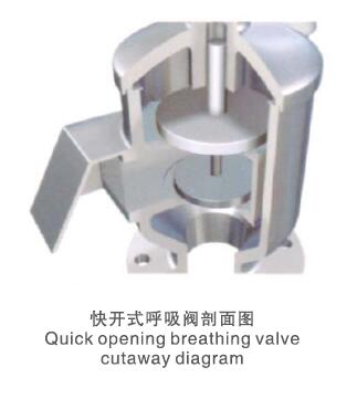 進口（kǒu）夾（jiá）套保溫阻火呼（hū）吸閥結構圖.jpg