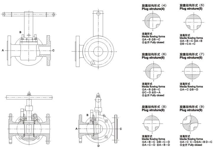 進口三通旋塞（sāi）閥結構圖2.jpg